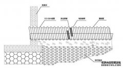 钢带增强螺旋波纹管深度解析